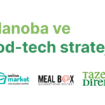 Aslanoba ve Food-tech stratejisi