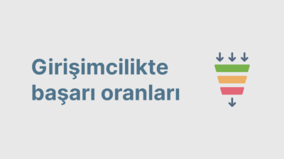 Girişimcilikte başarı oranları