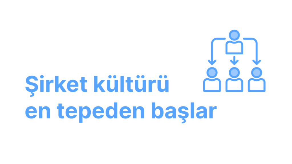 Şirket kültürü en tepeden başlar