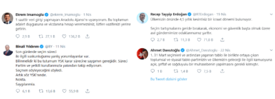 Siyasetin yeni iletişim kanalı: Twitter